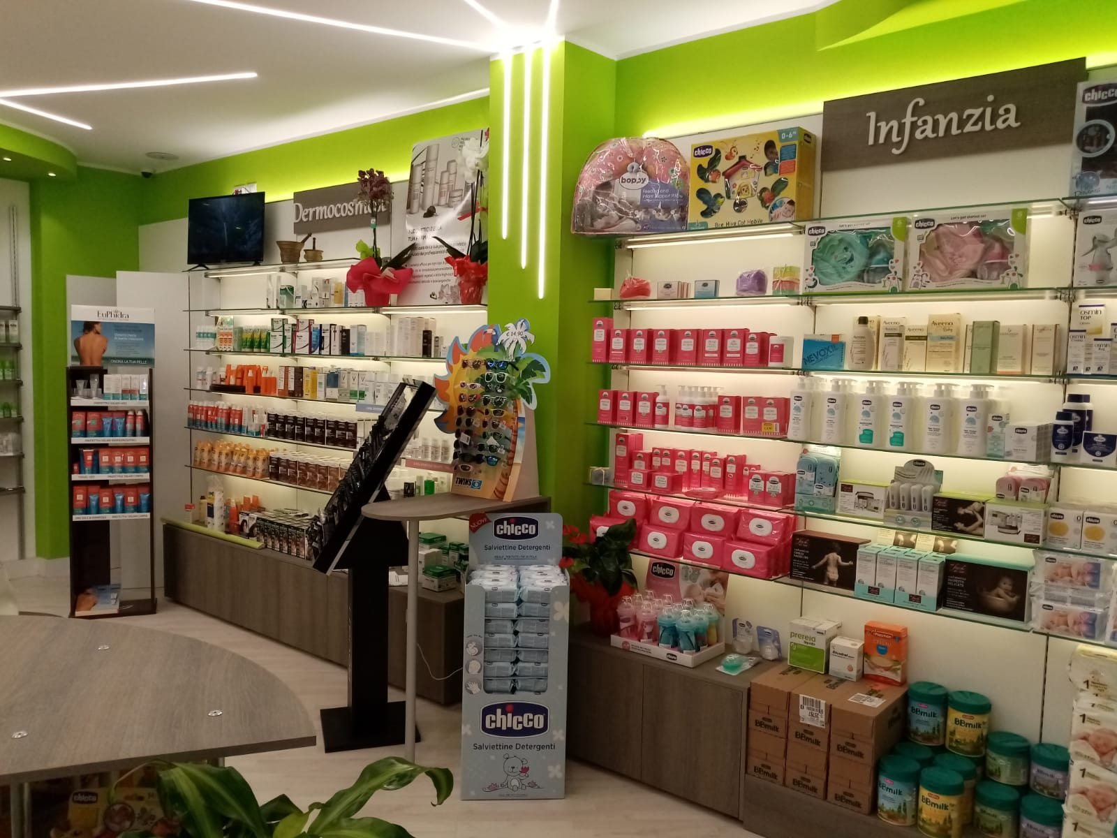 Farmacia De Luca