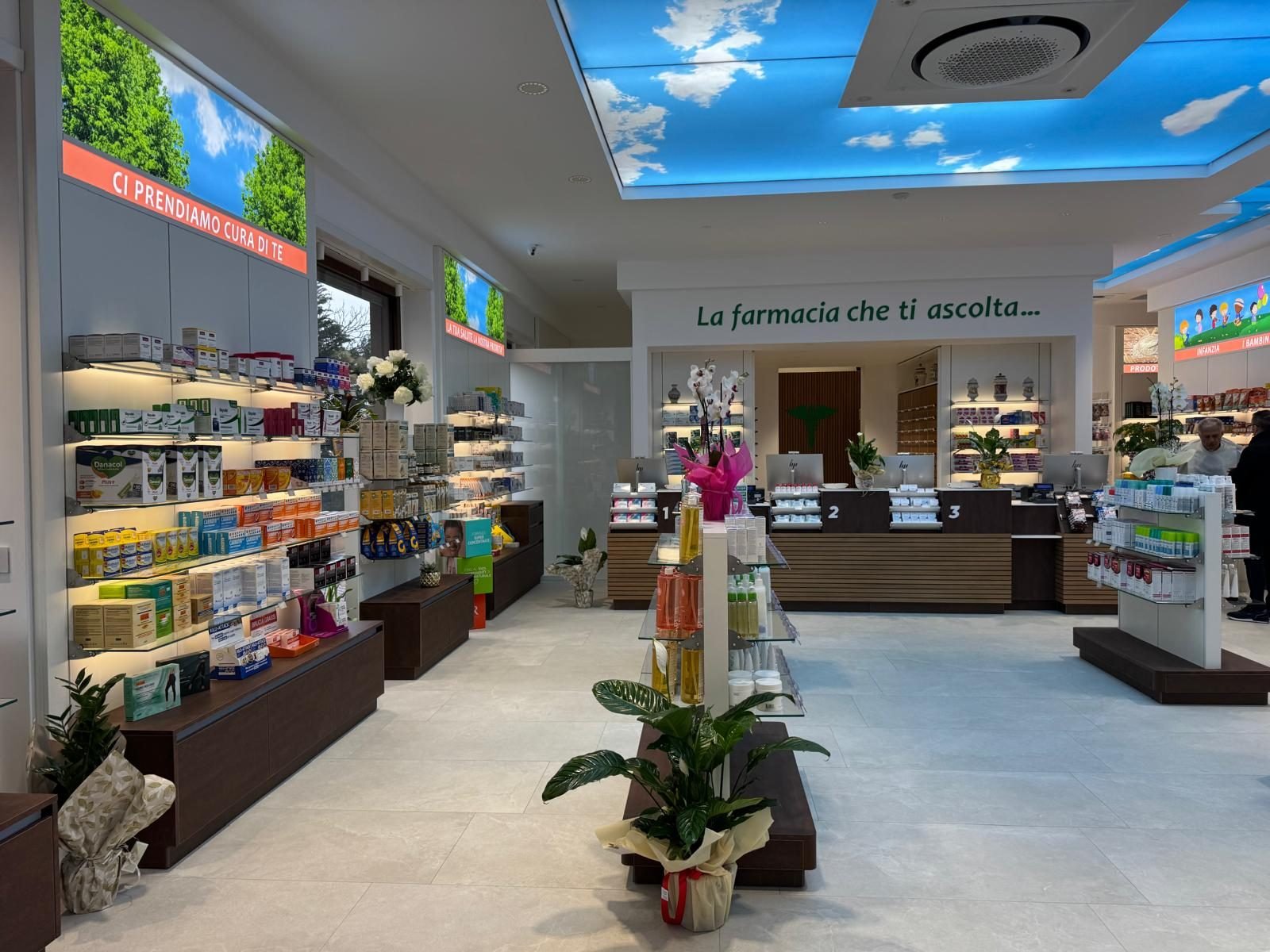 Farmacia Piazza